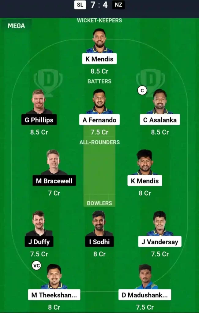 SL vs NZ Dream11 Prediction Today: 2nd ODI Pitch Report, Playing11 and Stats | New Zealand tour of Sri Lanka 2024