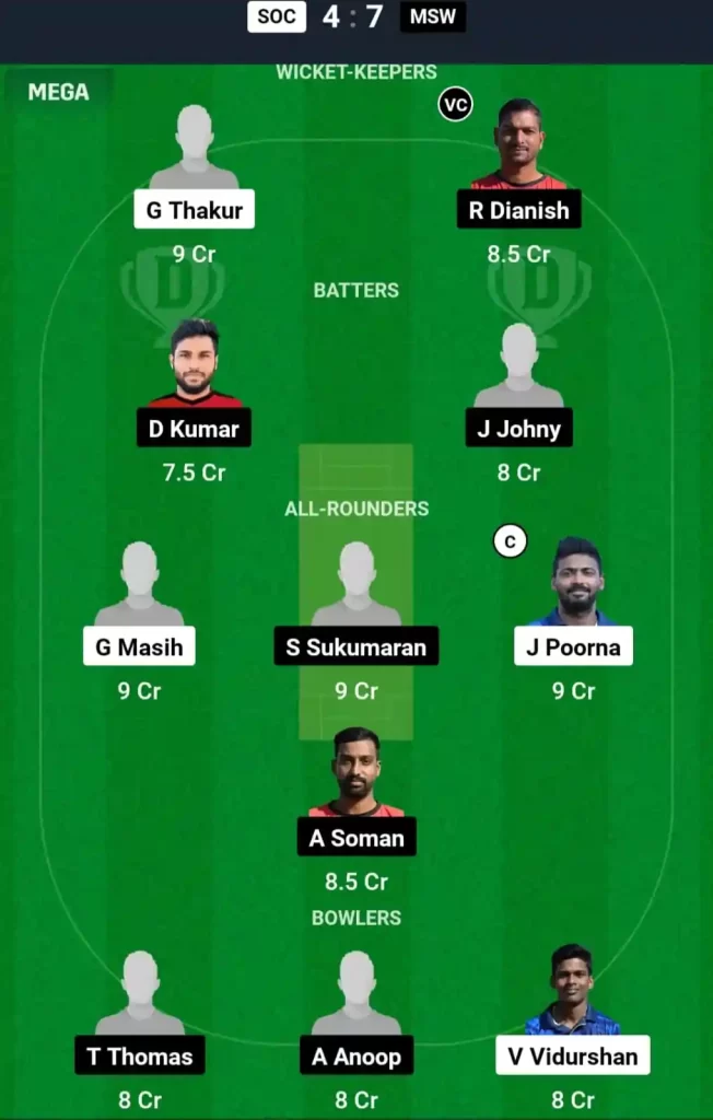 SOC vs MSW Dream11 Prediction Today: 2nd Semi Final Pitch Report, Playing11 and Stats | ECS T10 Malta 2024