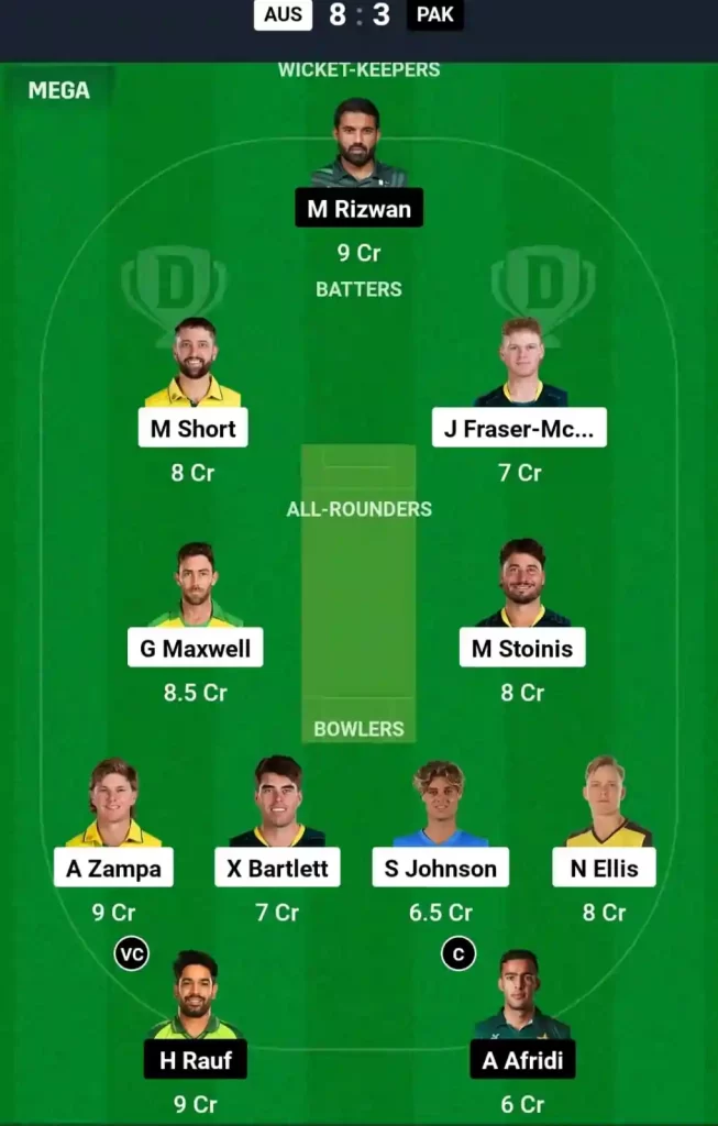 AUS vs PAK Dream11 Prediction Today: 3rd T20I Pitch Report, Playing11 and Stats | Pakistan tour of Australia 2024