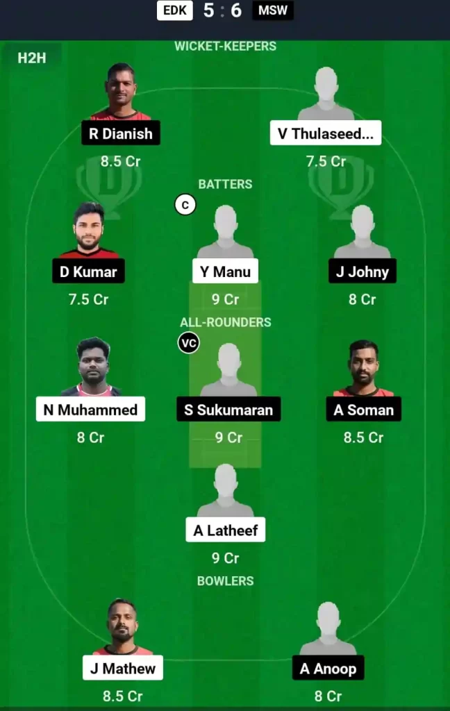 EDK vs MSW Dream11 Prediction Today: Final Pitch Report, Playing11 and Stats | ECS T10 Malta 2024