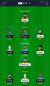 BSH vs MIB Dream11 Prediction Today: Match 1 Pitch Report, Playing11 and Stats | ECS T10 Spain 2024