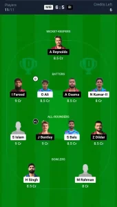 MIB vs BI Dream11 Prediction Today: Match 3 Pitch Report, Playing11 and Stats | ECS T10 Spain 2024