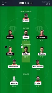 BSH vs BI Dream11 Prediction Today: Match 4 Pitch Report, Playing11 and Stats | ECS T10 Spain 2024