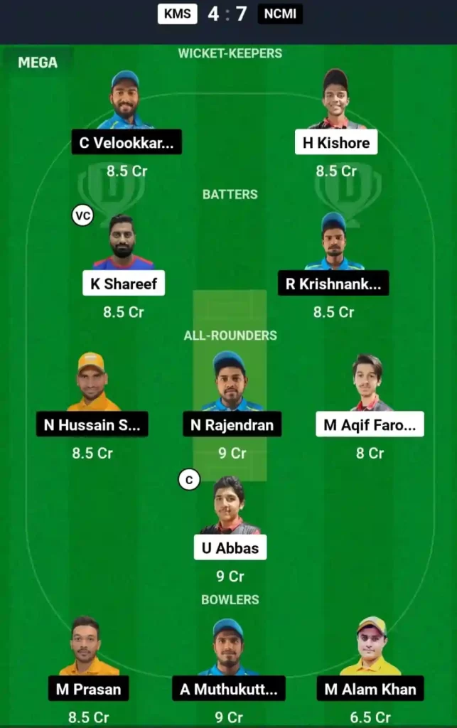 KMS vs NCMI Dream11 Prediction Today: Match 4 Pitch Report, Playing11 and Stats | KCC T20 Elite Championship 2nd Edition 2024