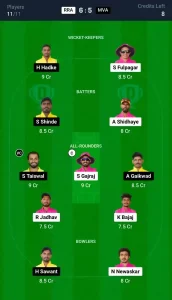 RRA vs MVA Dream11 Prediction Today: Match 29 Pitch Report, Playing11 and Stats | Ecole Pune T20 Cup 2024