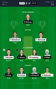 AS-W vs PS-W Dream11 Prediction Today: Match 32 Pitch Report, Playing11 and Stats | Australian Women's T20 Bash 2024