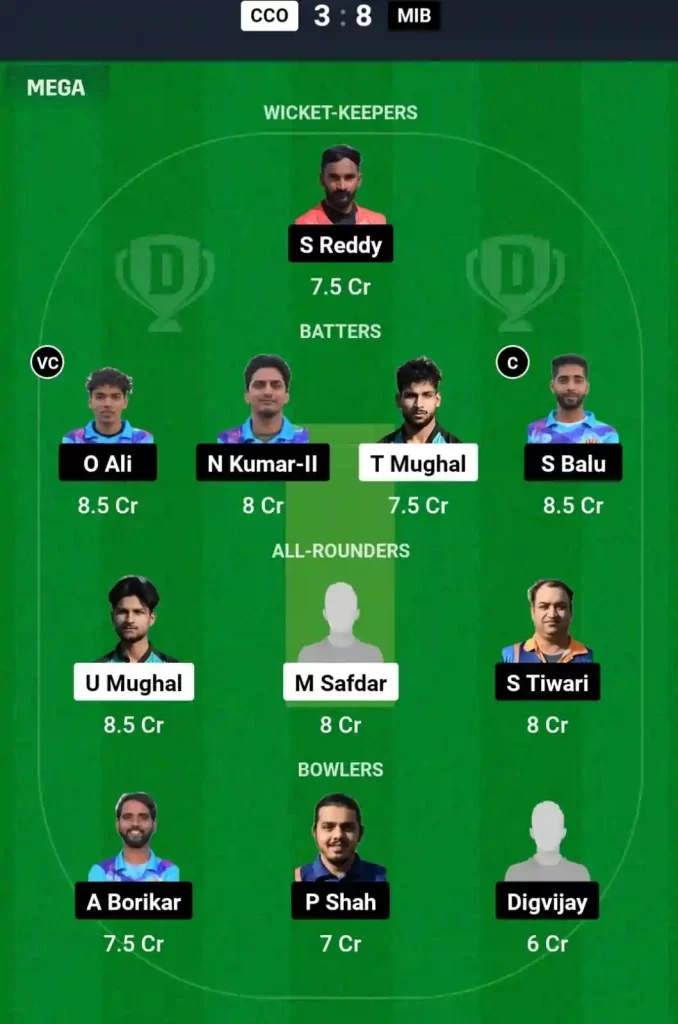 CCO vs MIB Dream11 Prediction Today: Match 6 Pitch Report, Playing11 and Stats | ECS Spain T10 2024