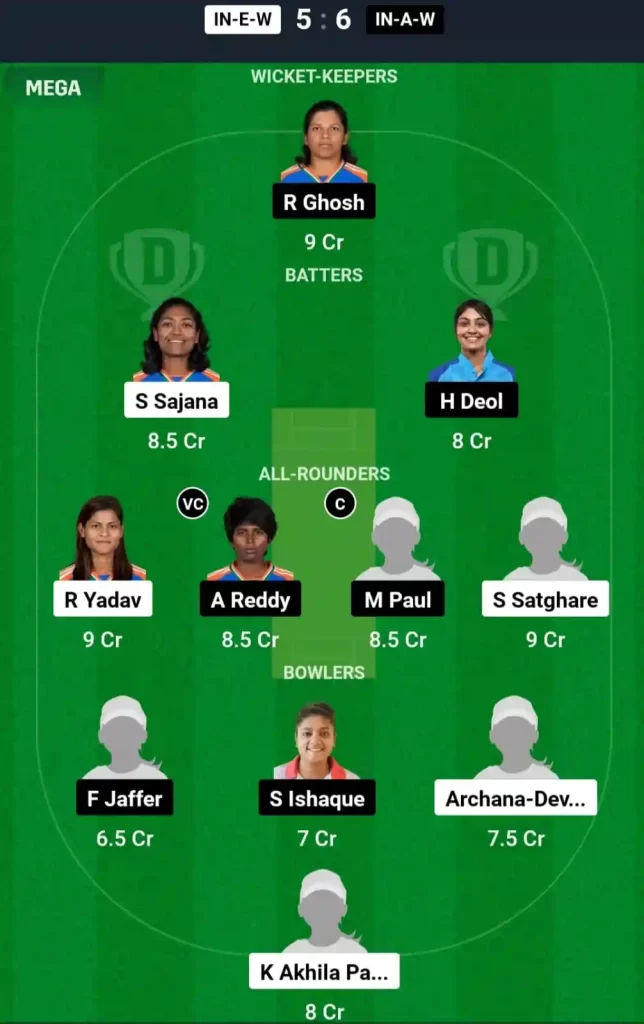 IN-E-W vs IN-A-W Dream11 Prediction Today: Match 4 Pitch Report, Playing11 and Stats | Indian Womens Domestic T20 Challenger Trophy 2024