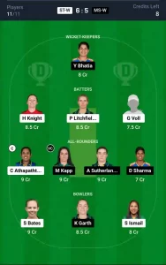 ST-W vs MS-W Dream11 Prediction Today: Match 33 Pitch Report, Playing11 and Stats | Australian Women's T20 Bash 2024