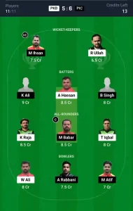 PKB vs PIC Dream11 Prediction Today: Match 11 Pitch Report, Playing11 and Stats | ECS T10 Spain 2024