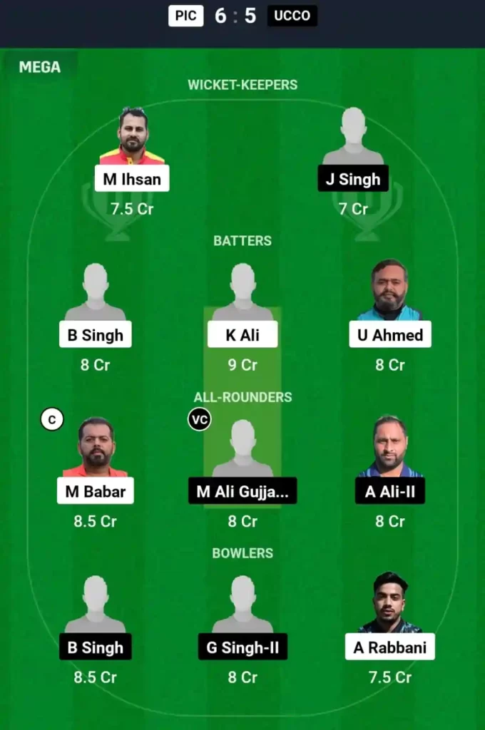 PIC vs UCCO Dream11 Prediction Today: Match 13 Pitch Report, Playing11 and Stats | ECS Spain T10 2024