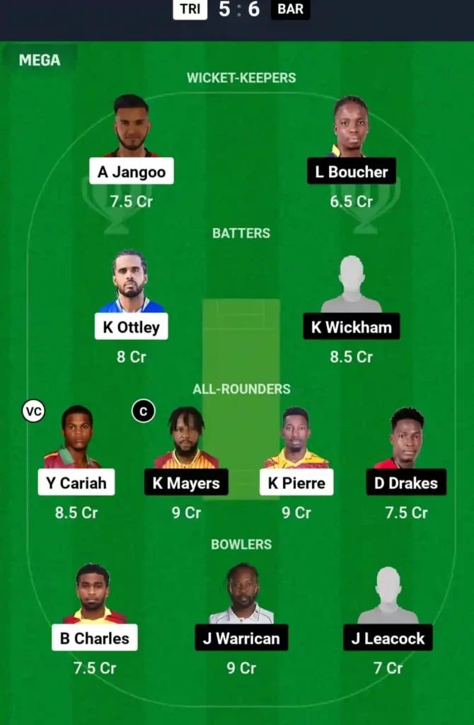 TRI vs BAR Dream11 Prediction Today: Semi Final 1 Pitch Report, Playing11 and Stats | West Indies Super50 Cup 2024