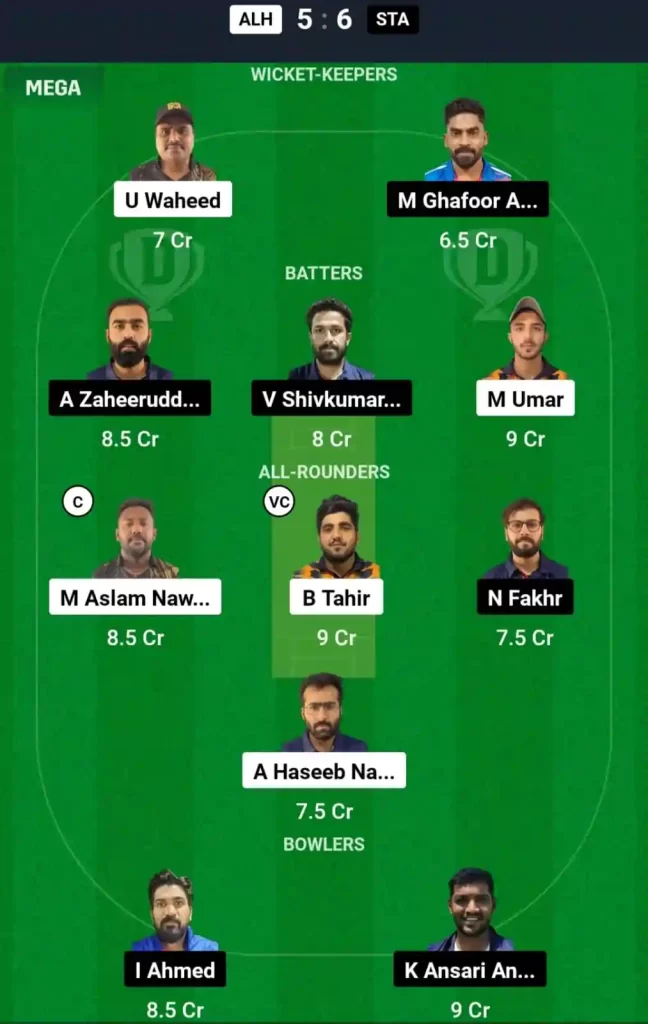 ALH vs STA Dream11 Prediction Today: Match 6 Pitch Report, Playing11 and Stats | KCC T20 Elite Championship 2nd Edition 2024