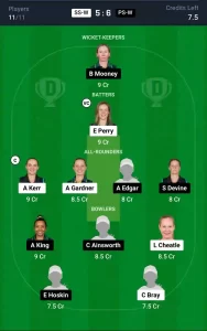 SS-W vs PS-W Dream11 Prediction Today: Match 34 Pitch Report, Playing11 and Stats | Australian Women's T20 Bash 2024