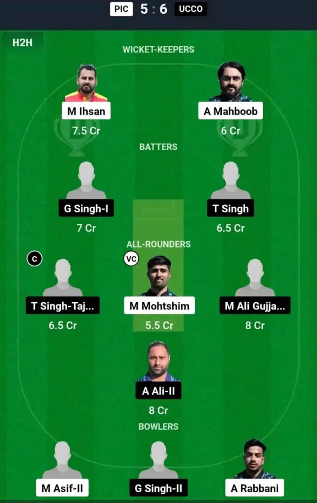 PIC vs UCCO Dream11 Prediction Today: Match 18 Pitch Report, Playing11 and Stats | ECS Spain T10 2024