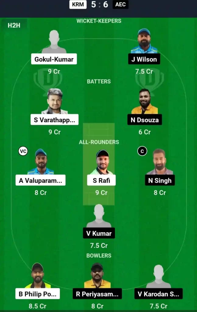 KRM vs AEC Dream11 Prediction Today: Match 17 Pitch Report, Playing11 and Stats | KCC T20 Challengers A League 2024