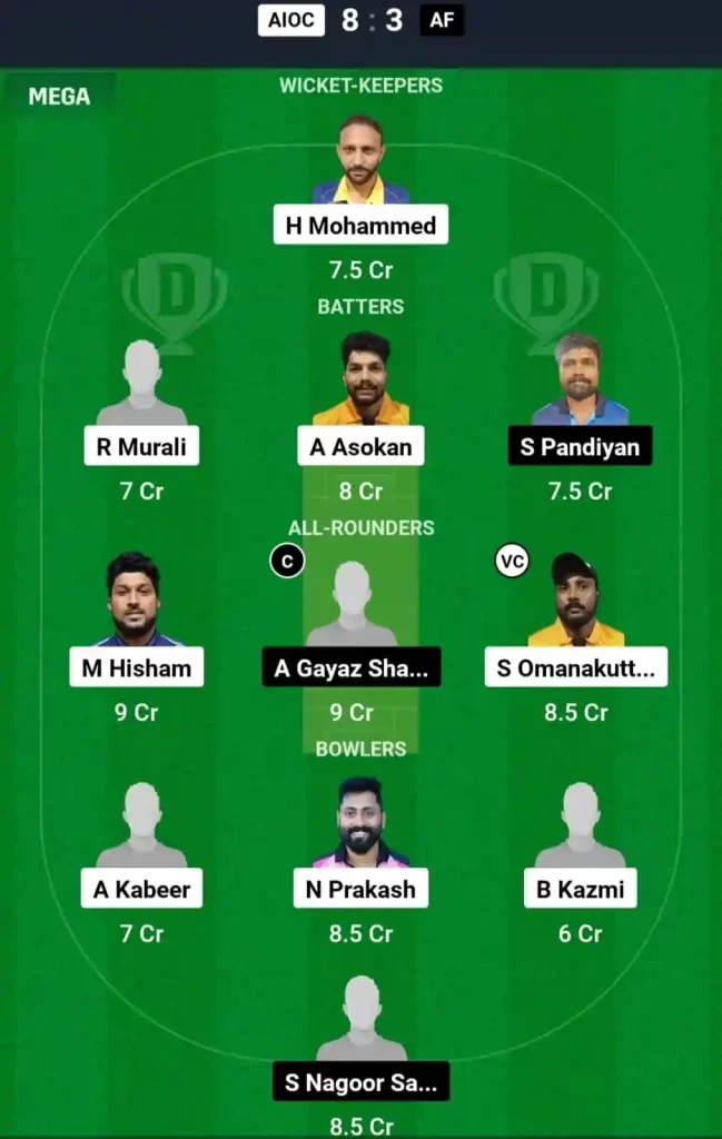 AIOC vs AF Dream11 Prediction Today: Match 20 Pitch Report, Playing11 and Stats | KCC T20 Challengers A League 2024