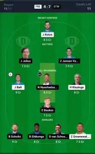 FRE vs ETW Dream11 Prediction Today: Match 7 Pitch Report, Playing11 and Stats | Namibia Castle Lite T20 Franchise 2024