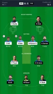 MIB vs PKB Dream11 Prediction Today: Match 21 Pitch Report, Playing11 and Stats | ECS T10 Spain 2024