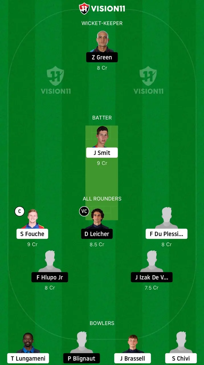 Dream11 Team GWJ vs NL