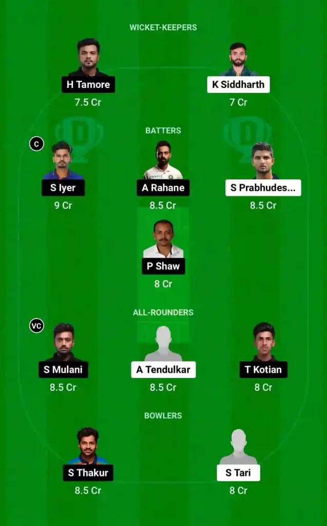 GOA vs MUM Dream11 Prediction Today: Group E Pitch Report, Playing11 and Stats | Indian Domestic T20 Trophy 2024