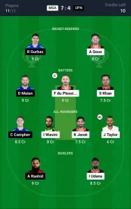 MSA vs UPN Dream11 Prediction Today: Match 8 Pitch Report, Playing11 and Stats | Abu Dhabi T10 2024