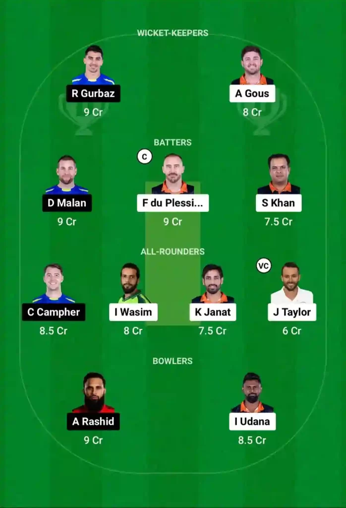 MSA vs UPN Dream11 Prediction Today: Match 8 Pitch Report, Playing11 and Stats | Abu Dhabi T10 2024