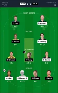 PS-W vs HB-W Dream11 Prediction Today: Match 38 Pitch Report, Playing11 and Stats | Australian Women's T20 Bash 2024