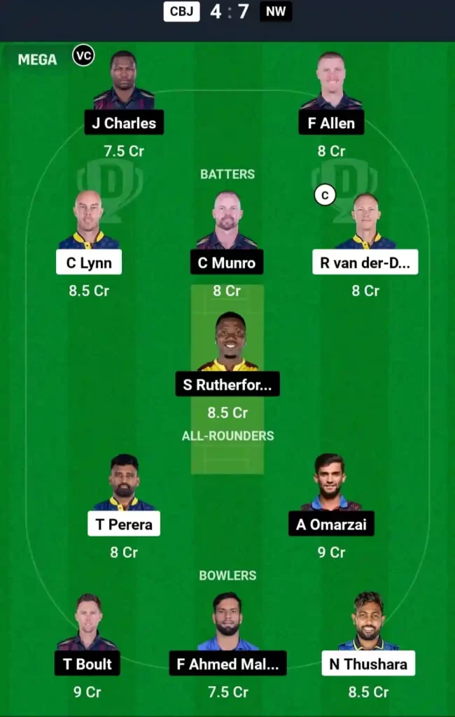 CBJ vs NW Dream11 Prediction Today: Match 10 Pitch Report, Playing11 and Stats | Abu Dhabi T10 League 2024