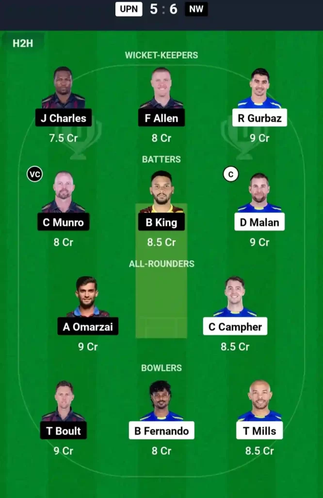 UPN vs NW Dream11 Prediction Today: Match 12 Pitch Report, Playing11 and Stats | Abu Dhabi T10 League 2024