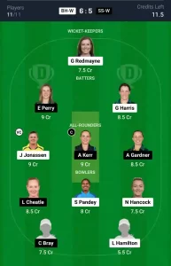 BH-W vs SS-W Dream11 Prediction Today: Match 40 Pitch Report, Playing11 and Stats | Australian Women's T20 Bash 2024