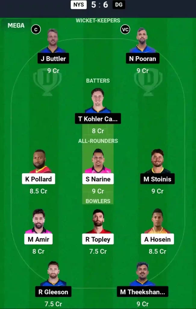 NYS vs DG Dream11 Prediction Today: Match 14 Pitch Report, Playing11 and Stats | Abu Dhabi T10 League 2024