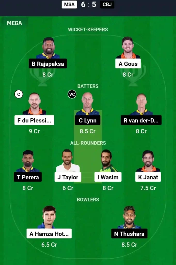 MSA vs CBJ Dream11 Prediction Today: Match 15 Pitch Report, Playing11 and Stats | Abu Dhabi T10 League 2024