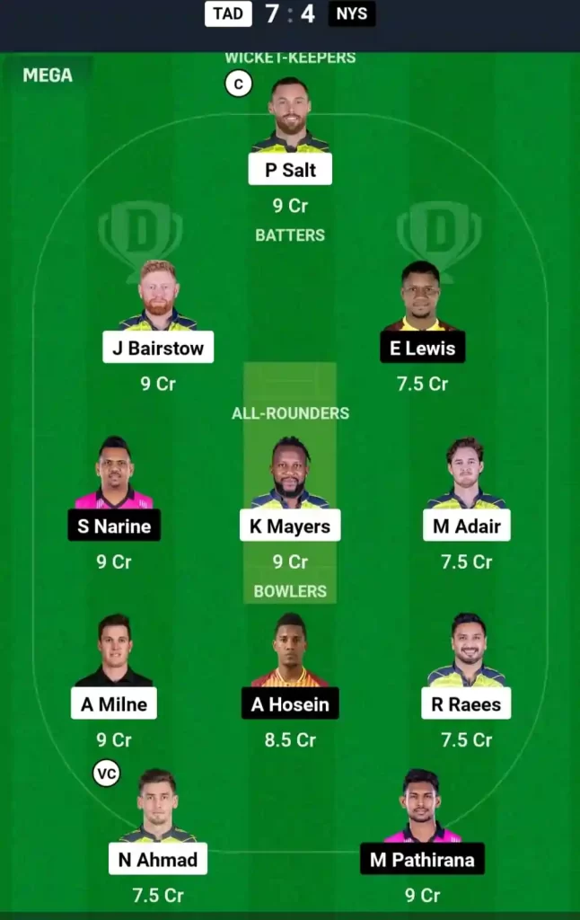 TAD vs NYS Dream11 Prediction Today: Match 16 Pitch Report, Playing11 and Stats | Abu Dhabi T10 League 2024