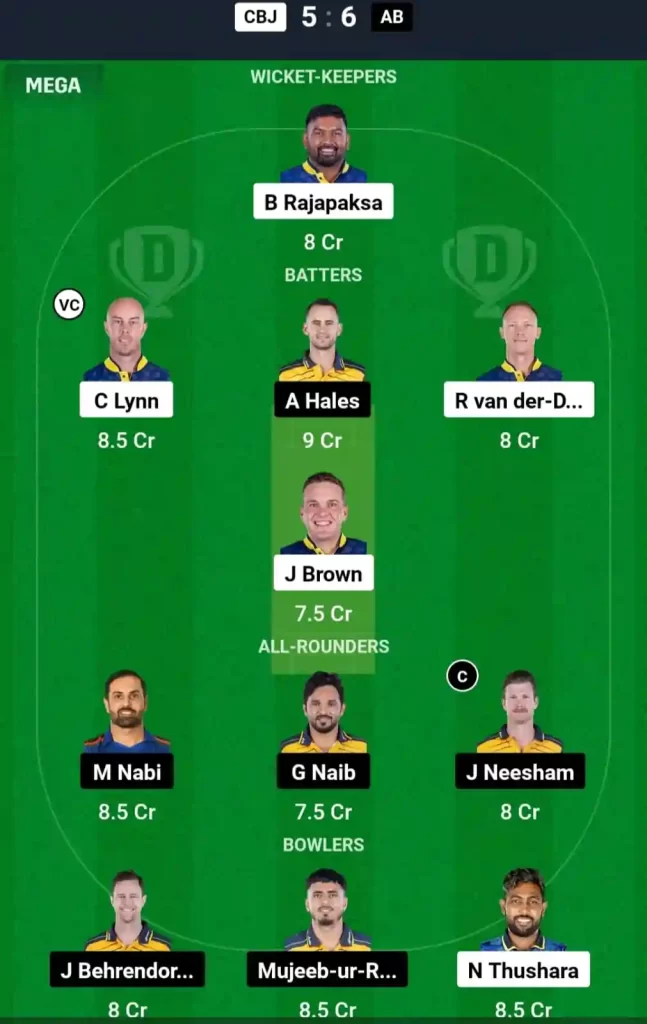 CBJ vs AB Dream11 Prediction Today: Match 17 Pitch Report, Playing11 and Stats | Abu Dhabi T10 League 2024