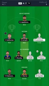 SIK vs TN Dream11 Prediction Today: Group B Pitch Report, Playing11 and Stats | Indian Domestic T20 Trophy 2024