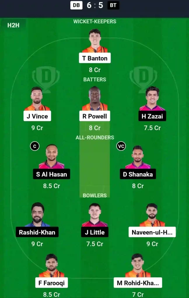 DB vs BT Dream11 Prediction Today: Match 18 Pitch Report, Playing11 and Stats | Abu Dhabi T10 League 2024