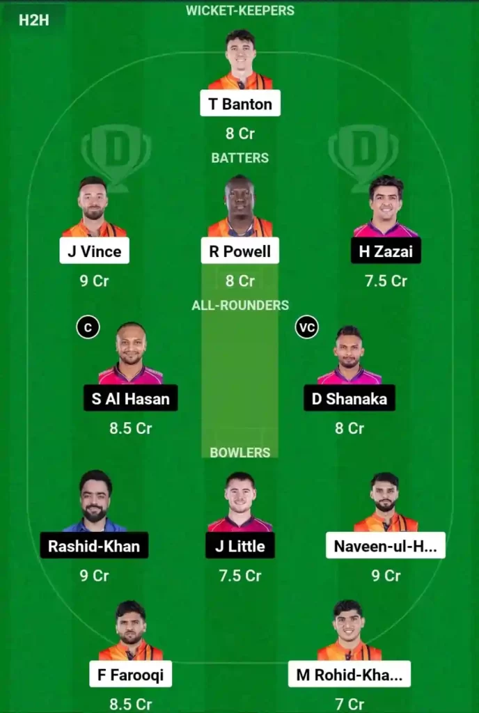 DB vs BT Dream11 Prediction Today: Match 18 Pitch Report, Playing11 and Stats | Abu Dhabi T10 League 2024