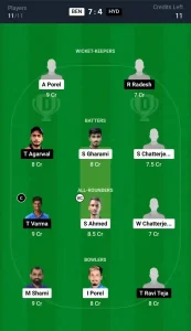 BEN vs HYD Dream11 Prediction Today: Group A Pitch Report, Playing11 and Stats | Indian Domestic T20 Trophy 2024