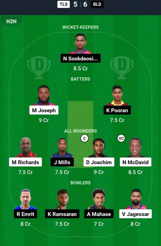 TLS vs BLD Dream11 Prediction Today: match 1 Pitch Report, Playing11 and Stats | Trinidad T10 Blast, 6th Edition 2024