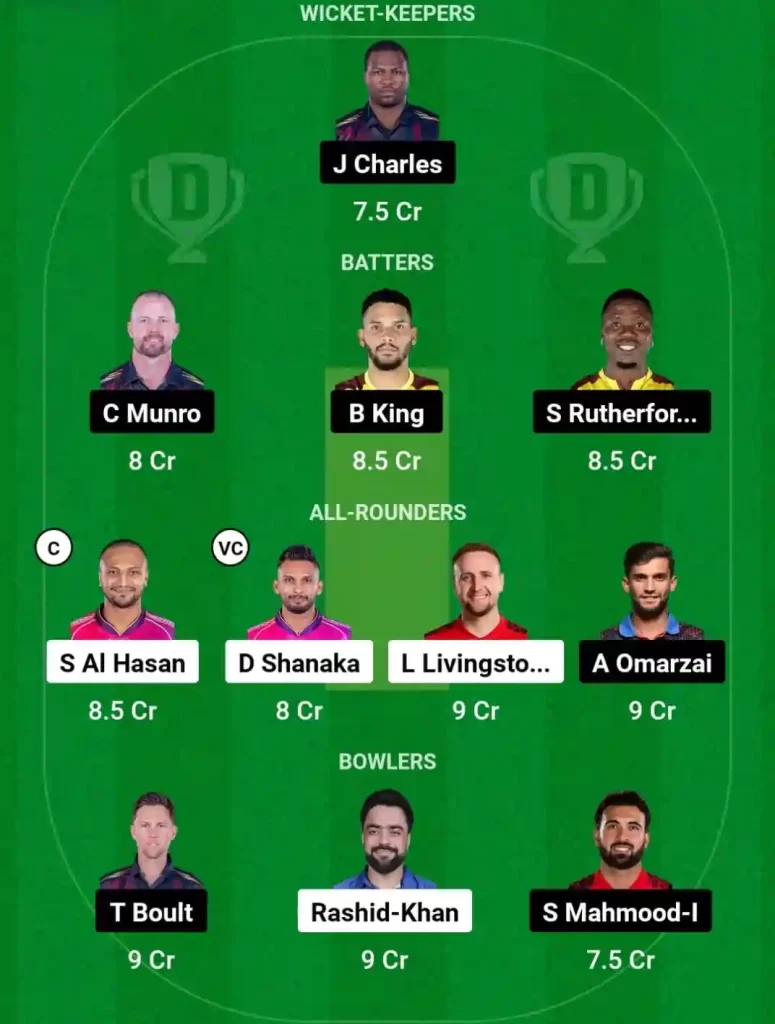 BT vs NW Dream11 Prediction Today: Match 20 Pitch Report, Playing11 and Stats | Abu Dhabi T10 League 2024