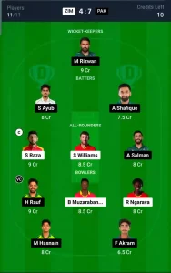 ZIM vs PAK Dream11 Prediction Today: 2nd ODI Pitch Report, Playing11 and Stats | Zimbabwe vs Pakistan ODI 2024