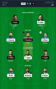 PKB vs BI Dream11 Prediction Today: Match 41 Pitch Report, Playing11 and Stats | ECS T10 Spain 2024