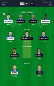 UPN vs DG Dream11 Prediction Today: Match 19 Pitch Report, Playing11 and Stats | Abu Dhabi T10 2024