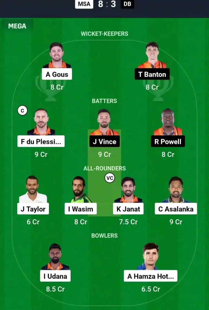 MSA vs DB Dream11 Prediction Today: Match 21 Pitch Report, Playing11 and Stats | Abu Dhabi T10 League 2024