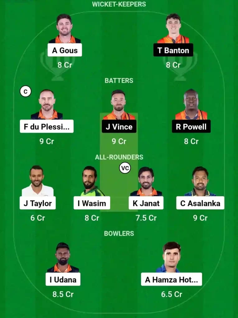 MSA vs DB Dream11 Prediction - Abu Dhabi T10 | Team 2