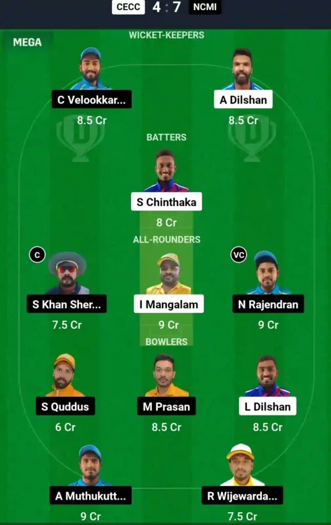 CECC vs NCMI Dream11 Prediction Today: Match 9 Pitch Report, Playing11 and Stats | KCC T20 Elite Championship 2nd Edition 2024