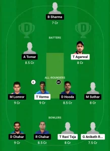 HYD vs RJS Dream11 Prediction Today: Group A Pitch Report, Playing11 and Stats | Indian Domestic T20 Trophy 2024