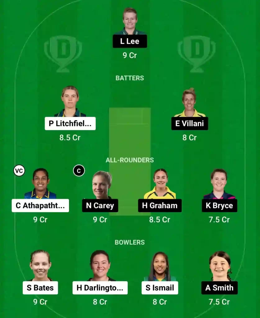 ST-W vs HB-W Dream11 Prediction Today: Knockout Pitch Report, Playing11 and Stats | Australian Women's T20 Bash 2024