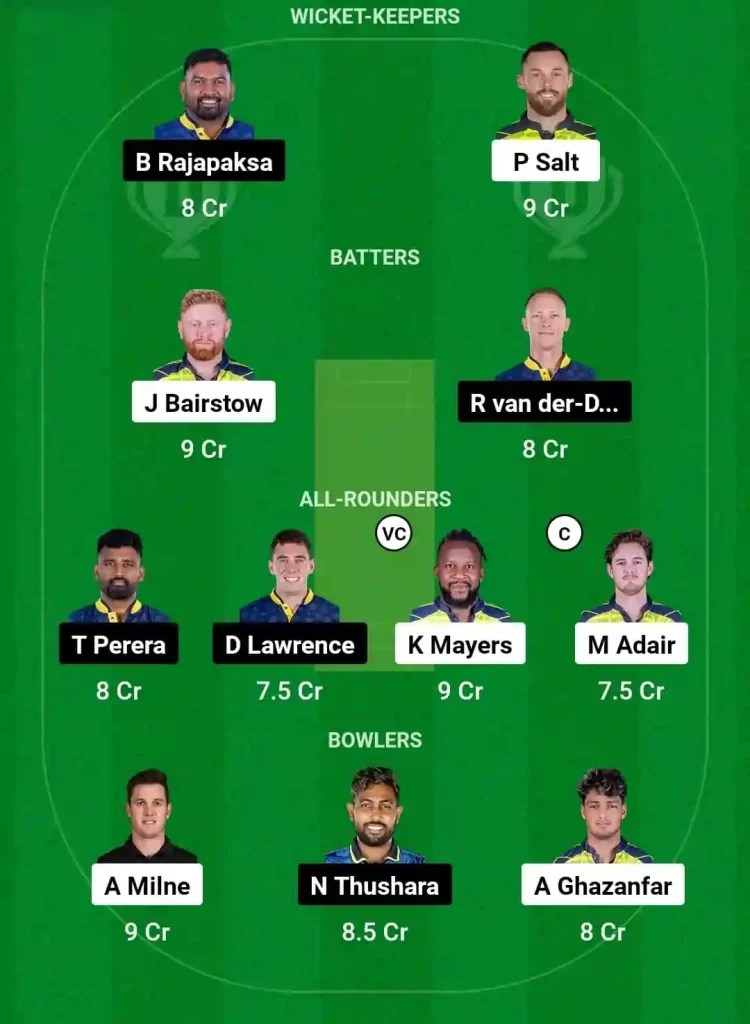 TAD vs CBJ Dream11 Prediction Today: Match 23 Pitch Report, Playing11 and Stats | Abu Dhabi T10 League 2024